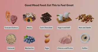  foods are mood boosters