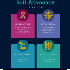 Advocate For Yourself