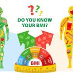 Why BMI is misleading?