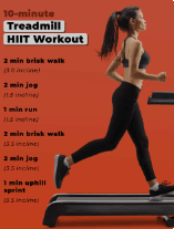  Hiit Can Help You Lose Fat